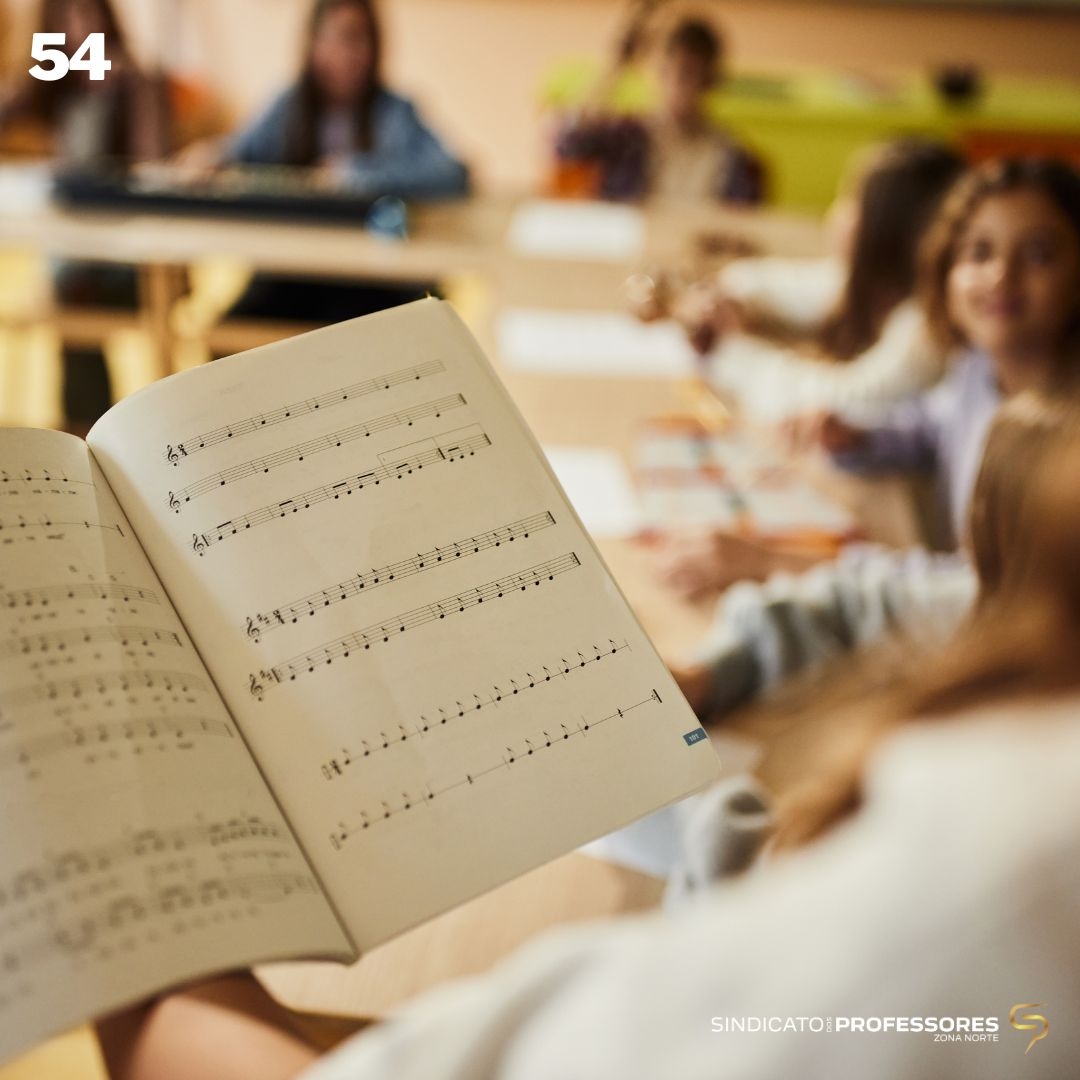 54 - HARMONIA NA PRÁTICA DOCENTE DENTRO E FORA DA SALA DE AULA - (Regime E-learning)