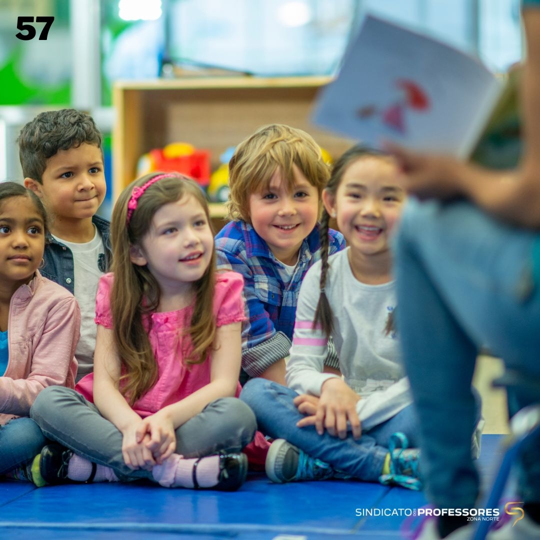 57 - PASSAGEM DA EDUCAÇÃO DE INFÂNCIA PARA O 1.º CEB: ENTRE A TRANSIÇÃO EXISTENTE E A ARTICULAÇÃO METODOLÓGICA / CURRICULAR PRETENDIDA - (Regime E-learning)