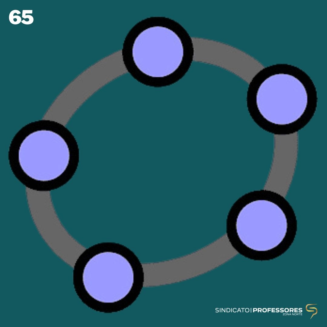 65 - GEOGEBRA 2D/3D - (REGIME E-LEARNING)