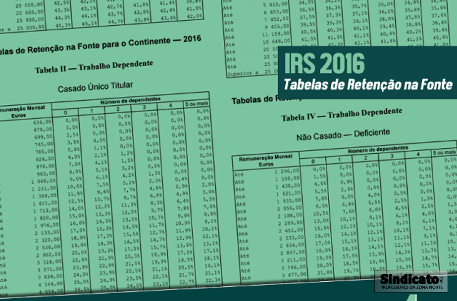 IRS 2016 - Tabelas de retenção na fonte