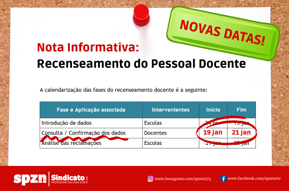 Novas Datas: Recenseamento de Pessoal Docente