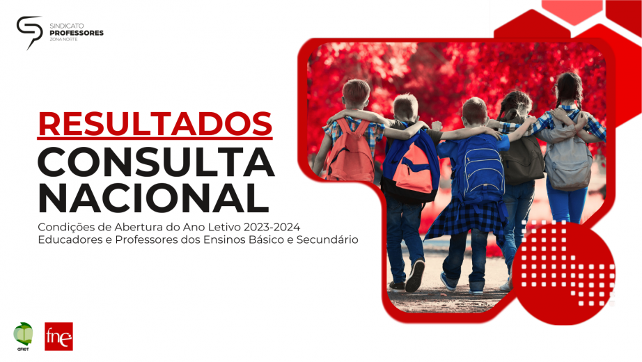 Docentes reprovam políticas educativas do Governo