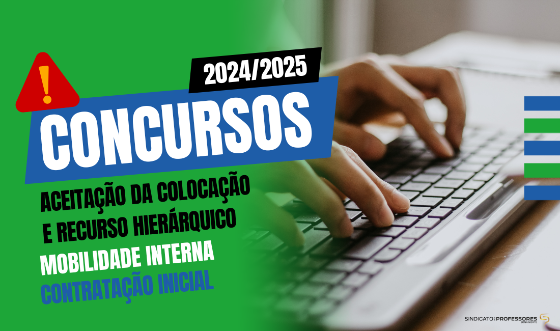 Aviso: Aceitação da Colocação e recurso hierárquico