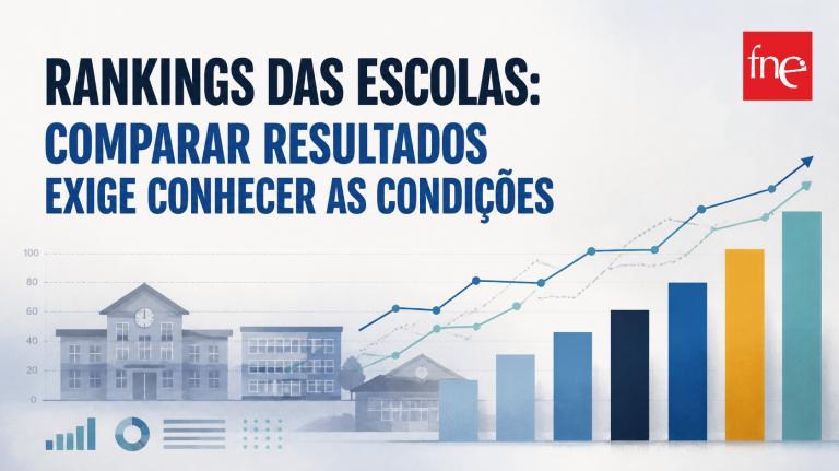 Rankings das escolas: Comparar resultados exige conhecer as condições